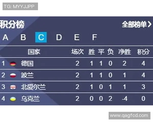 大连对阵福建精彩直播视频全程回放及赛后分析分享